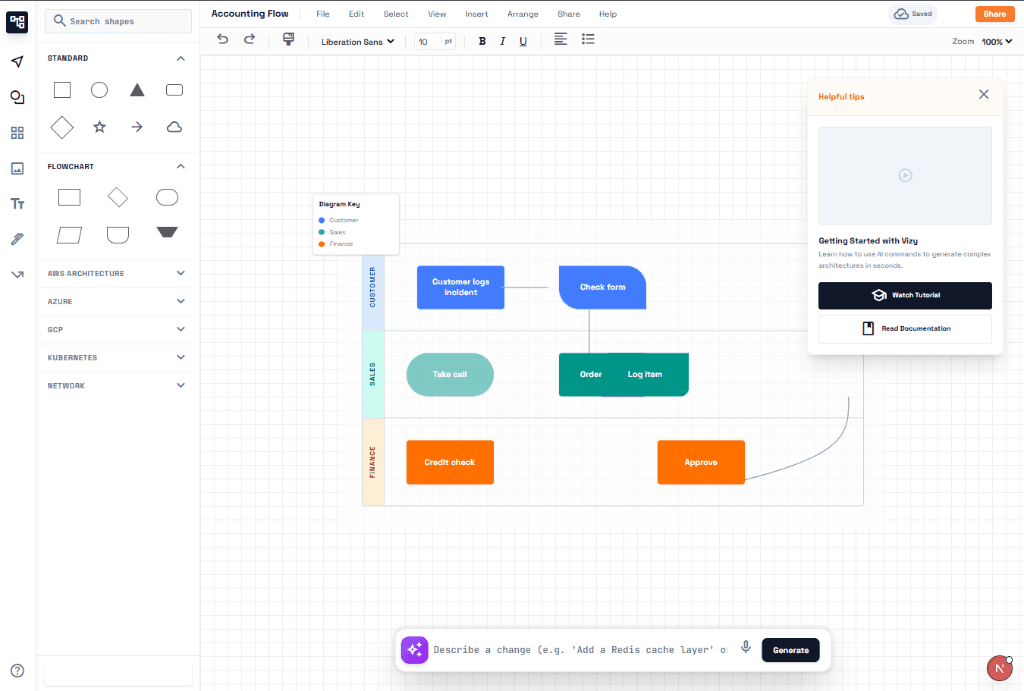 Vizy AI Diagram Tool Interface